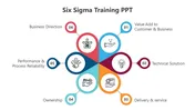 Free Six Sigma PowerPoint And Google Slides Template