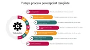 PowerPoint Gears Template for Complex Mechanisms