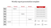 Use This Report Card PowerPoint And Google Slides Template