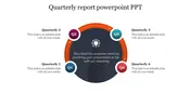 Weekly Report PPT Presentation and Google Slides Templates