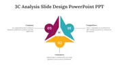 3C Analysis Design PPT And Google Slides Templates