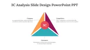 3C Analysis Design PPT And Google Slides Templates