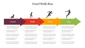Crawl Walk Run Fly PowerPoint Template and Google Slides