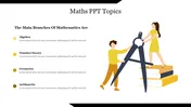 Math PowerPoint Template and Google Slides Presentation