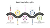 Curved roadmap infographic with five color-coded stages  showing percentages and corresponding emotions.