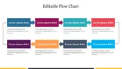 Explore Now! Empty Flow Chart presentation Template Slide