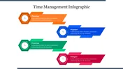 Creative Time Management PPT Template and Google Slides