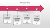 Sequence Diagram PowerPoint Template and Google Slides
