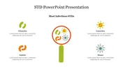 Free HIV AIDS PPT Medical Awareness and Clinical Slides