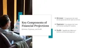 Financial Projections PowerPoint And Google Slides Templates