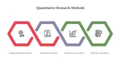 Research Methodology PowerPoint And Google Slides Templates