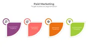 Download The Paid Marketing PowerPoint And Google Slides
