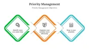 Maximize Priority Management PPT Template And Google Slides