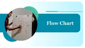 Flow chart PPT slides featuring various process and organizational charts with illustrations of a person drawing a chart.