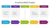 Get PowerPoint SIPOC and Google Slides Presentation Template