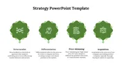 Visual Presentation Examples PPT Template & Google Slides