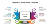 Computer PPT Template for Presentation and Google Slides