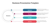 Download The 7c Communication PPT And Google Slides