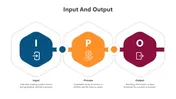 Sample Input Process Output PPT Template and Google Slides