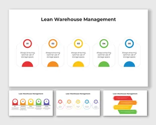 Use This Warehouse Management PPT And Google Slides