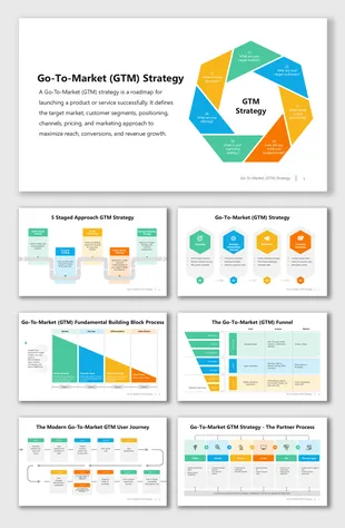 Go-to-market strategy diagram slides outlining target market, customer journey, funnel stages and launch process.