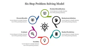 Use Problem Solving Process PowerPoint And Google Slides