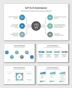 Get This E Commerce PowerPoint And Canva Template