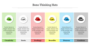 De Bono Six Thinking Hats PPT Template and Google Slides