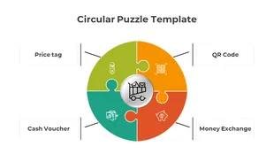 Four section circular puzzle in green, yellow, orange, and teal with icons at the center and labeled descriptions around.