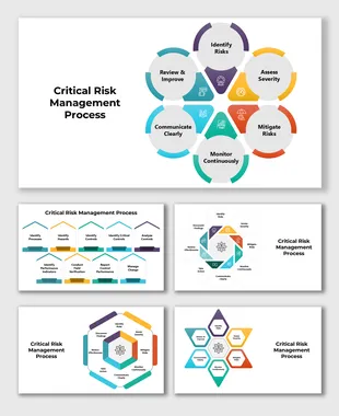 Process Risk Constellation Risk And Opportunity PowerPoint And Google Slides Template