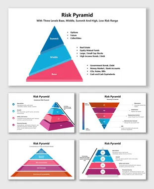 301201-risk-pyramid-01