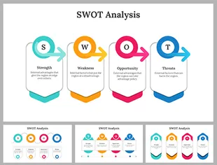 Buy This SWOT Analysis Example PowerPoint Presentation