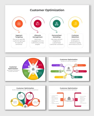 Customer Service Skills PowerPoint And Canva Templates