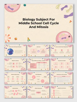 401308-biology-subject-for-middle-school-cell-cycle-and-mitosis-01