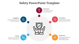 HSE PowerPoint Templates Presentation and Google Slides