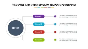 Free PPT Template Cause And Effect Download Google Slides