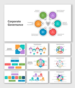 4ps of Corporate Governance PPT | SlideEgg Template
