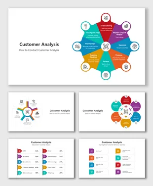 500925-customer-analysis-01