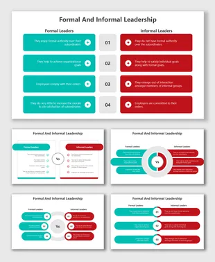 Attractive Entrepreneurship PPT Template Slide presentation