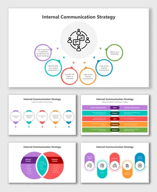 The Non Verbal Communication PowerPoint Presentation