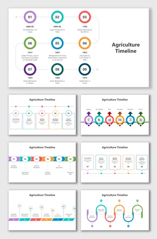 501500-agriculture-timeline-01