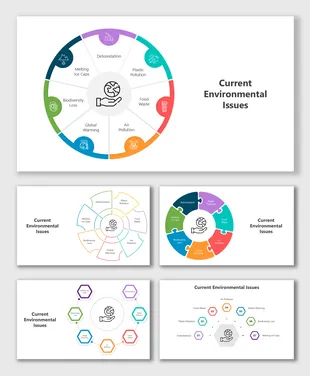 Free Environmental PowerPoint Templates And Google Slides