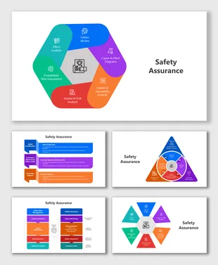 Try This Safety Moment PowerPoint And Google Slides Themes