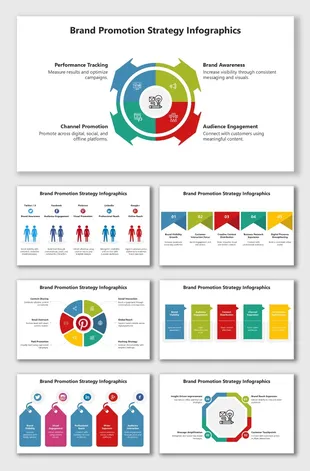 66482-brand-promotion-strategy-infographics-01