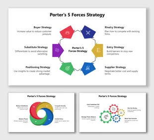 66508-porter-s-5-forces-strategy-01