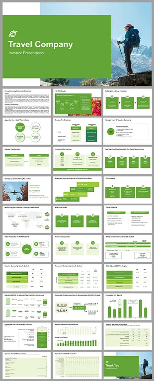 Investor presentation for a travel company with green-themed slides including charts, maps, and financial data.