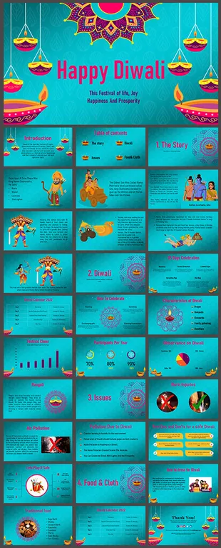 Diwali themed slide deck in bright colors, showcasing festival details, stories and celebrations in teal background.