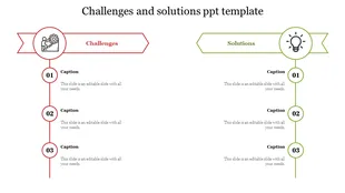 Challenges Slide For PPT and Google Slides Presentation