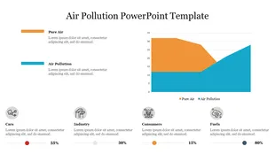 Air Pollution PPT Presentation And Google Slides Themes