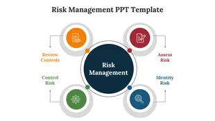 Risk Management PPT Template and Google Slides.